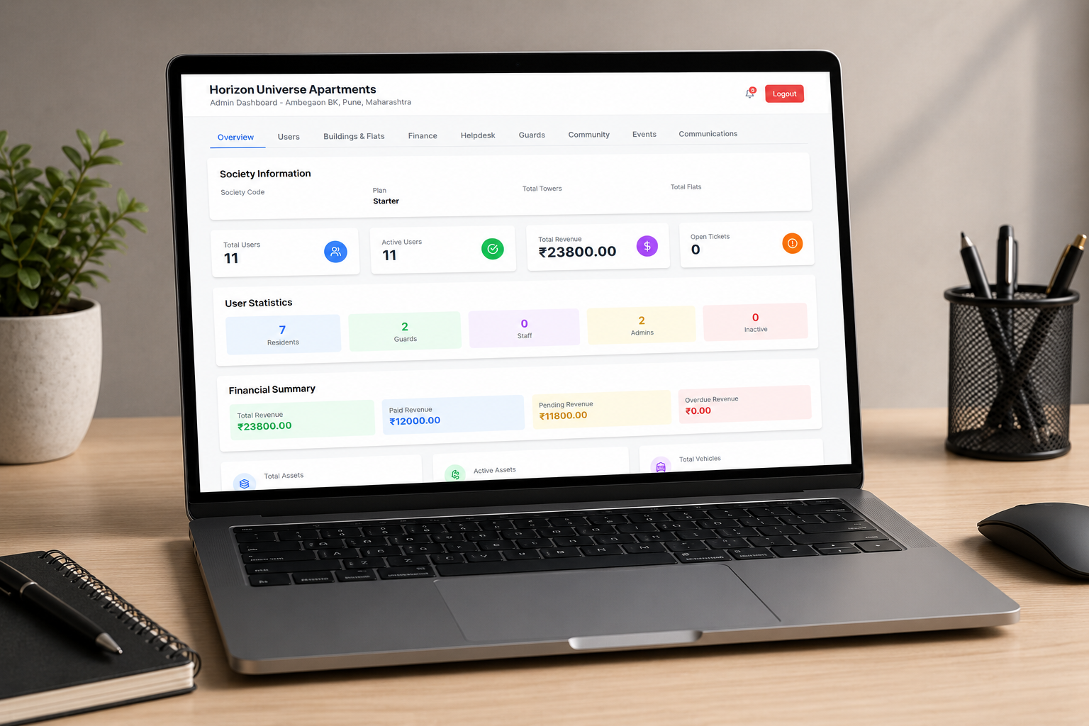 Dashboard Mockup